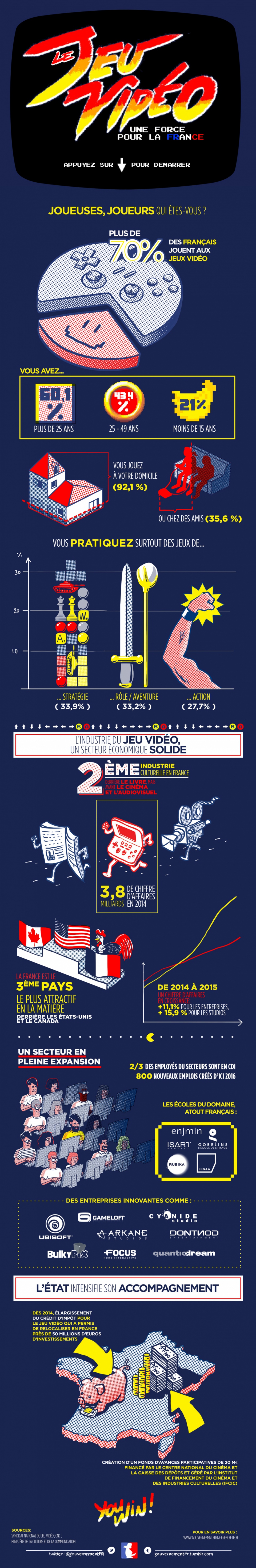paris_game_week_infographie2b
